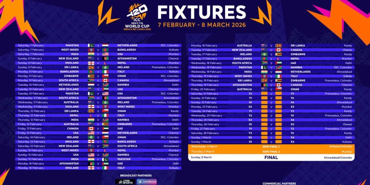 Winmatch365 T20 Men World Cup ID